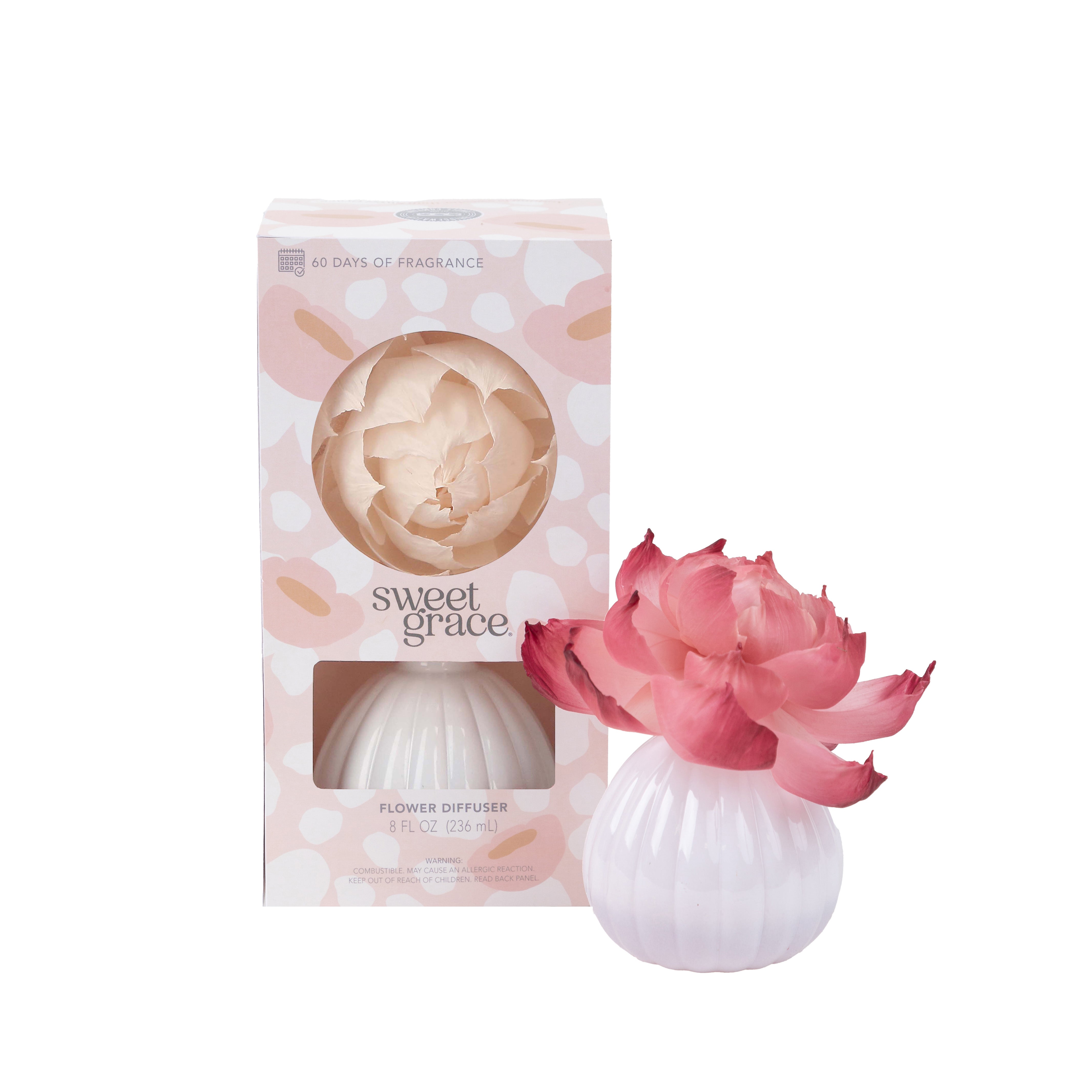 Diffusers & Oil Collection